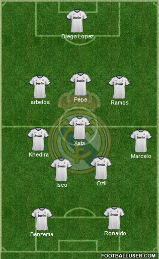 Real Madrid C.F. Formation 2013
