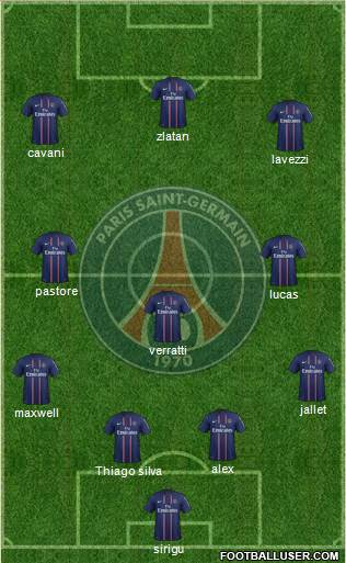 Paris Saint-Germain Formation 2013