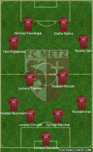 Football Club de Metz Formation 2013