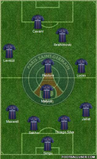 Paris Saint-Germain Formation 2013