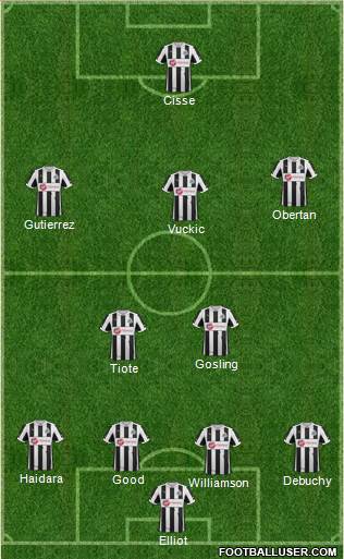 Newcastle United Formation 2013