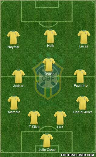 Brazil Formation 2013