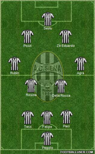 Siena Formation 2013