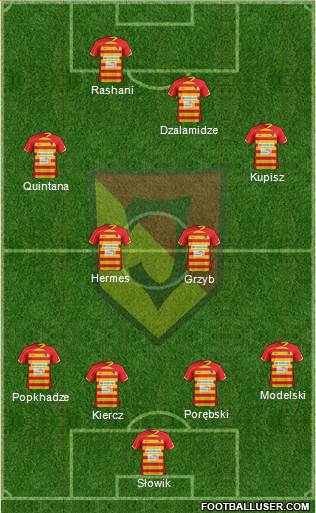 Jagiellonia Bialystok Formation 2013