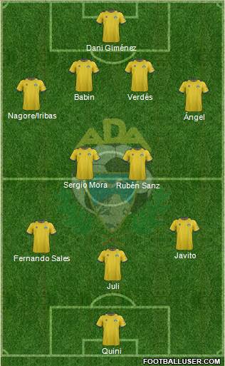 A.D. Alcorcón Formation 2013