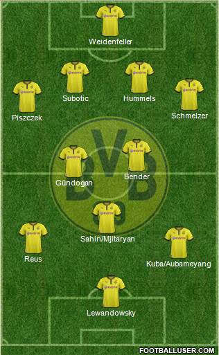 Borussia Dortmund Formation 2013