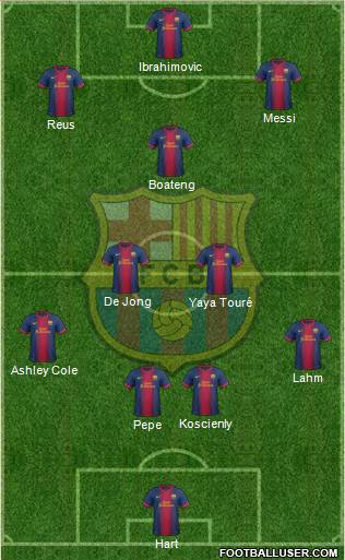 F.C. Barcelona Formation 2013