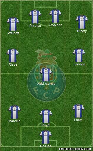 Futebol Clube do Porto - SAD Formation 2013