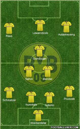 Borussia Dortmund Formation 2013