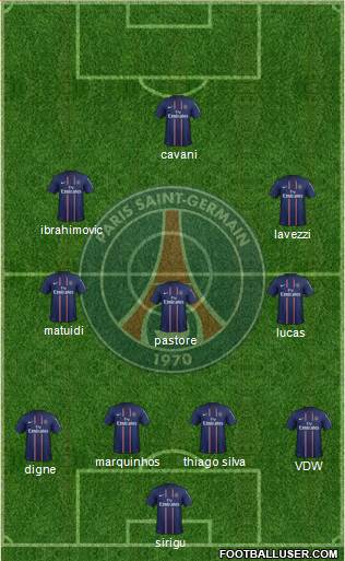 Paris Saint-Germain Formation 2013