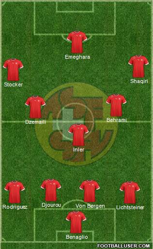 Switzerland Formation 2013