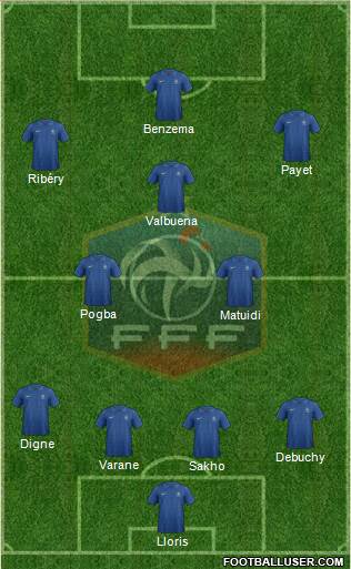 France Formation 2013