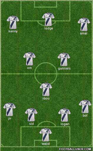 Los Angeles Galaxy Formation 2013
