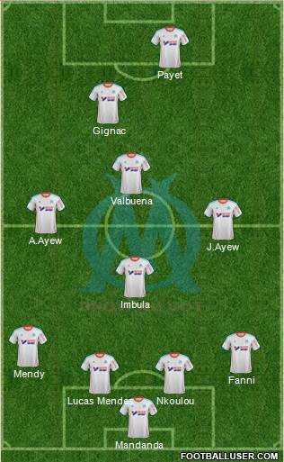 Olympique de Marseille Formation 2013