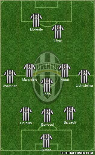 Juventus Formation 2013