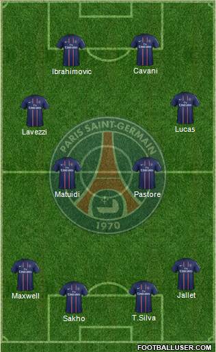 Paris Saint-Germain Formation 2013