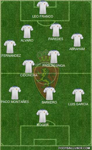 R. Zaragoza S.A.D. Formation 2013