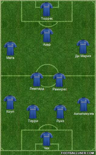 Chelsea Formation 2013