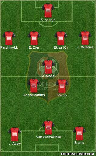 Stade Rennais Football Club Formation 2013