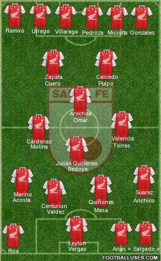 Santa Fe CD Formation 2013