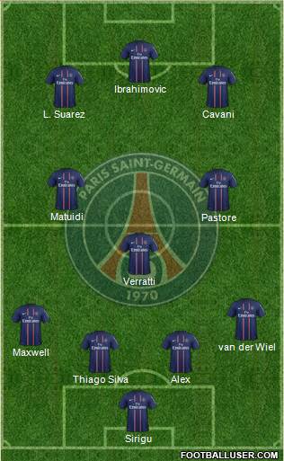 Paris Saint-Germain Formation 2013