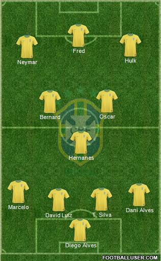 Brazil Formation 2013