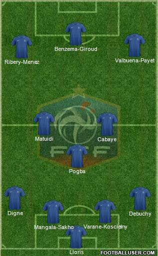 France Formation 2013