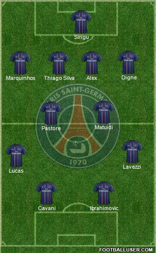 Paris Saint-Germain Formation 2013