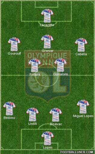 Olympique Lyonnais Formation 2013