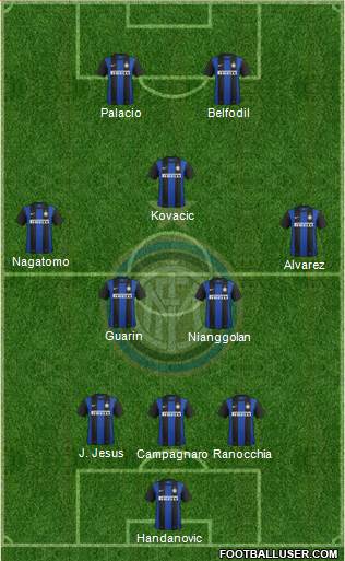 F.C. Internazionale Formation 2013