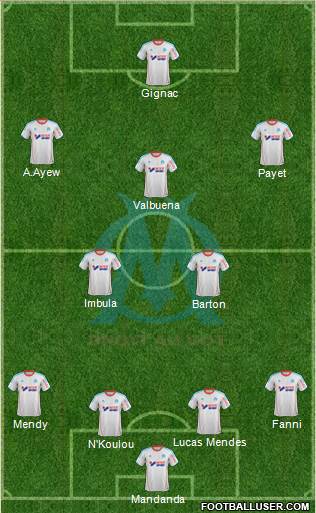 Olympique de Marseille Formation 2013