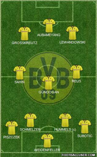 Borussia Dortmund Formation 2013
