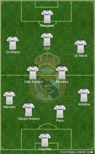 Real Madrid C.F. Formation 2013