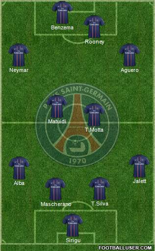 Paris Saint-Germain Formation 2013