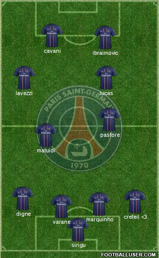 Paris Saint-Germain Formation 2013