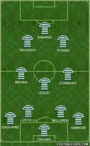 Celtic Formation 2013