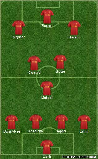 Liverpool Formation 2013