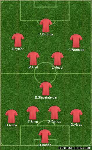 Qatar Formation 2013