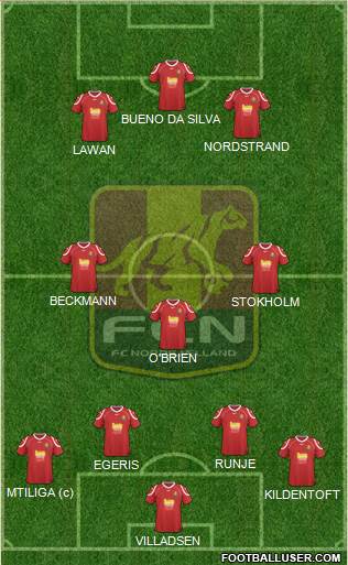 Football Club Nordsjælland football formation