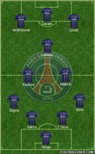 Paris Saint-Germain Formation 2013