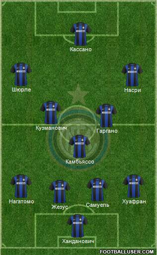 F.C. Internazionale Formation 2013