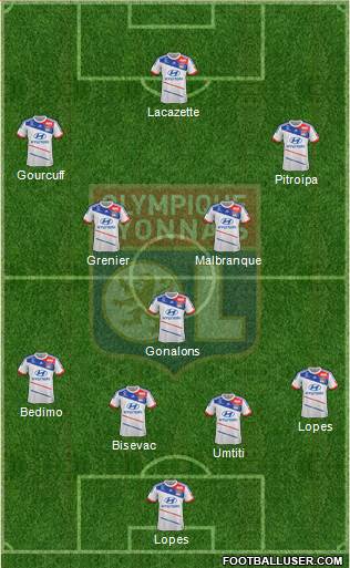 Olympique Lyonnais Formation 2013