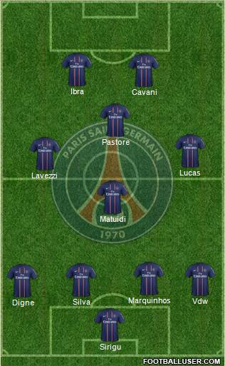 Paris Saint-Germain Formation 2013