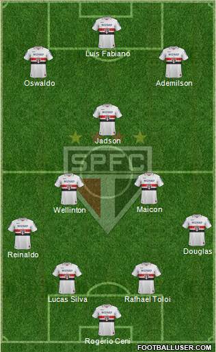 São Paulo FC Formation 2013