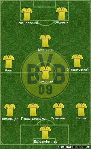 Borussia Dortmund Formation 2013