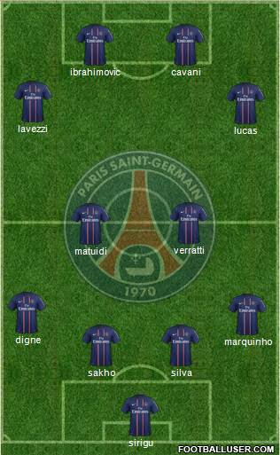 Paris Saint-Germain Formation 2013