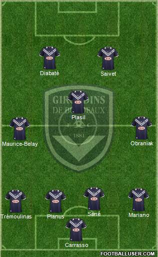 FC Girondins de Bordeaux Formation 2013