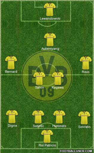 Borussia Dortmund Formation 2013