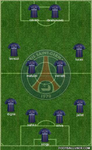 Paris Saint-Germain Formation 2013