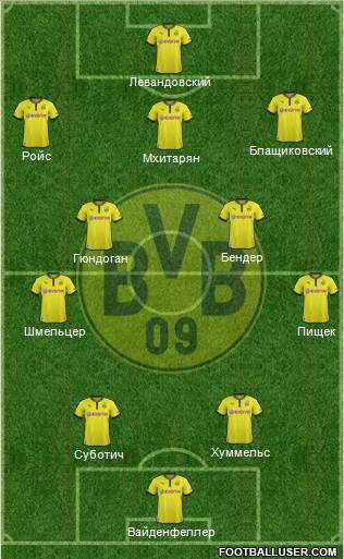 Borussia Dortmund Formation 2013